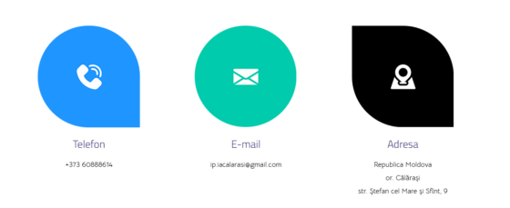 Date de contact: Incubatorul De Afaceri Calarasi